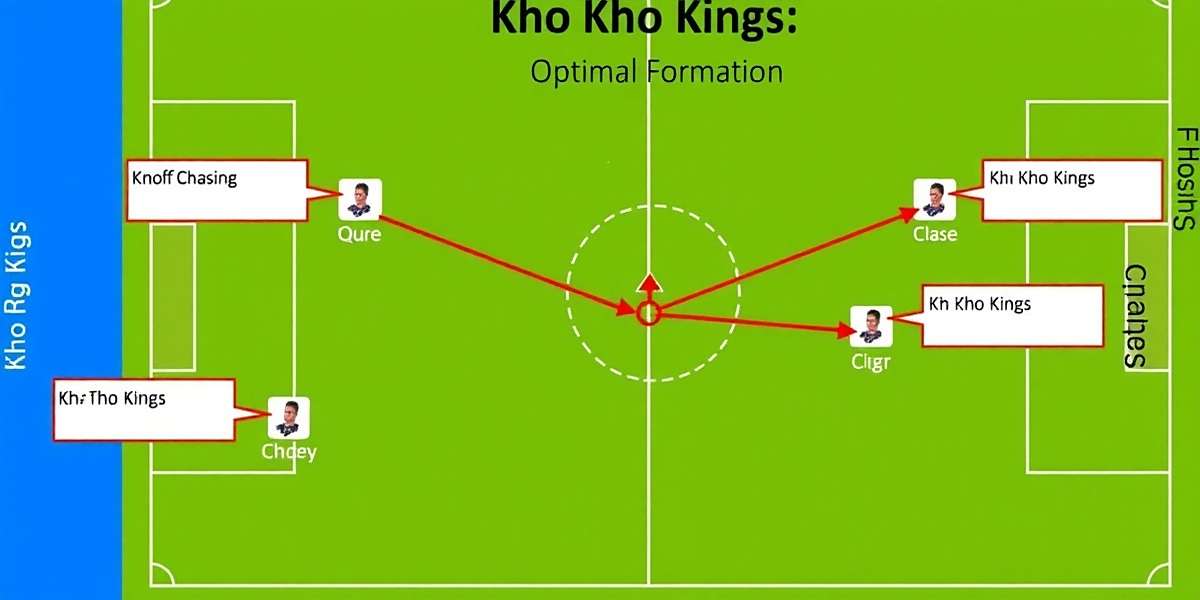 Chasing Formation Strategy Kho Kho Kings tactical diagram showing optimal chasing formation with player positions marked